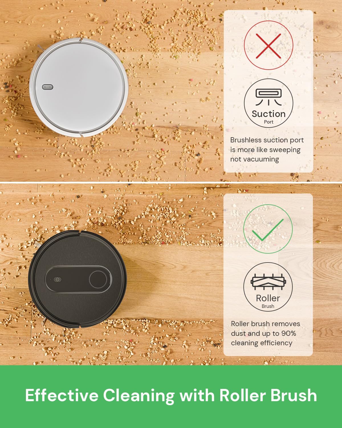 Vexilar Robot Vacuum,2 in 1 Mopping and Vacuuming, App/Voice/Remote Control,Self-Charging Robotic Vacuum Cleaner,Good for Hard Floor, Low-Pile Carpet, Pet Hair (Small)