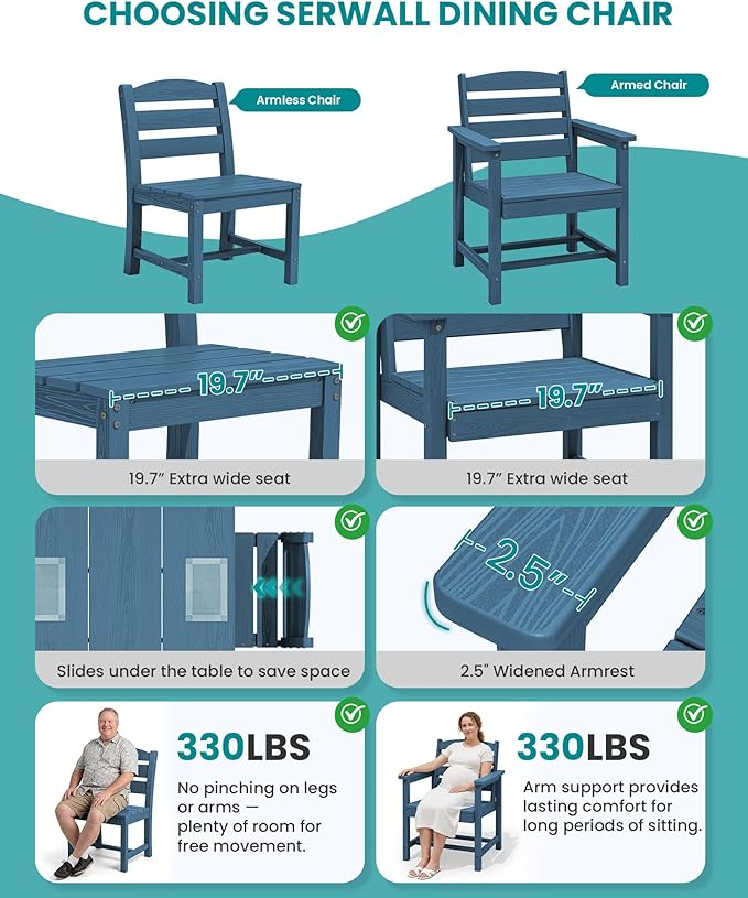 SERWALL HDPE Dining Set for 10 – 2 Tables, 8 Armless + 2 Armchairs. Includes 10