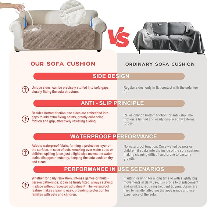 Genina Waterproof Couch Cover, Washable Anti-Slip 86.6 inch Sofa Covers