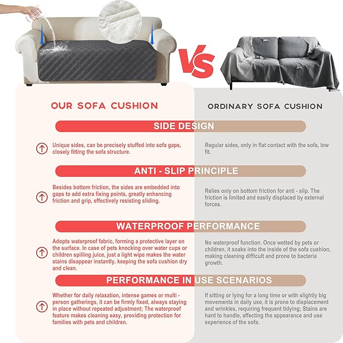 Genina Waterproof Couch Cover, Washable Anti-Slip 78inch Sofa Covers
