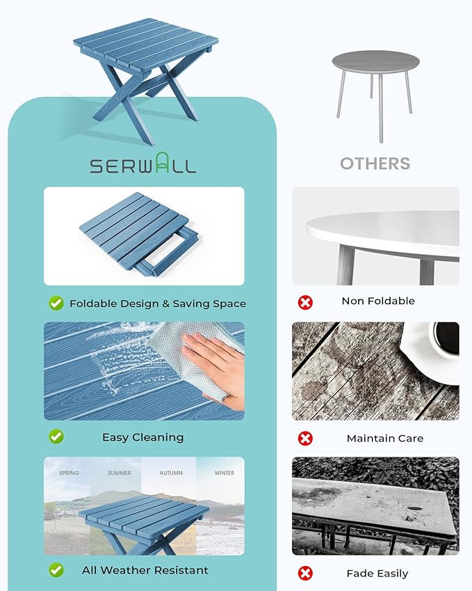 SERWALL Folding Adirondack Side Table, Portable Small Outdoor Table, Weather