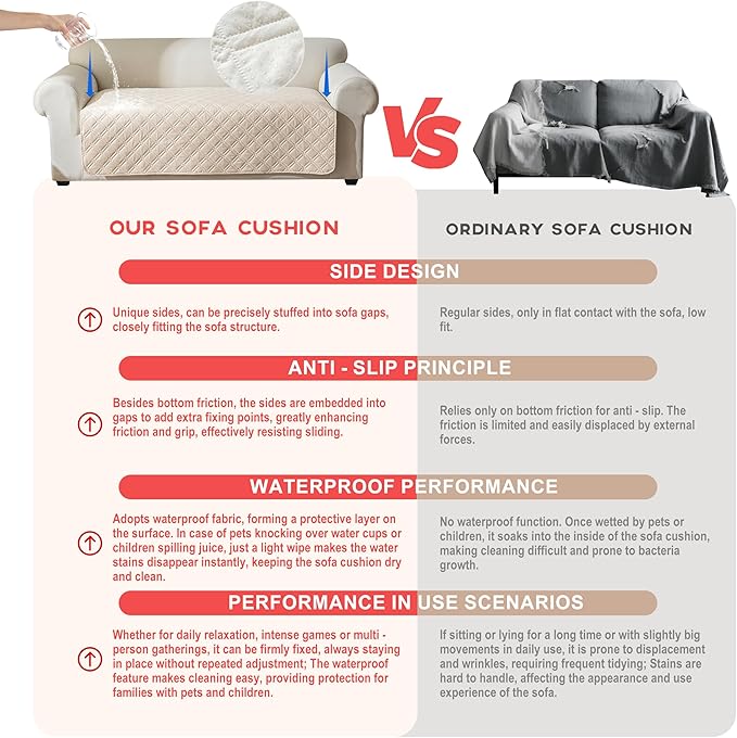 Genina Waterproof Couch Cover, Washable Anti-Slip 67 inch Sofa Covers
