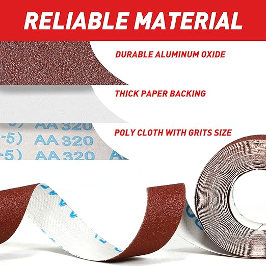 Emery Cloth Roll, 600 Grit Sandpaper Roll, Wet and Dry Emory Cloths