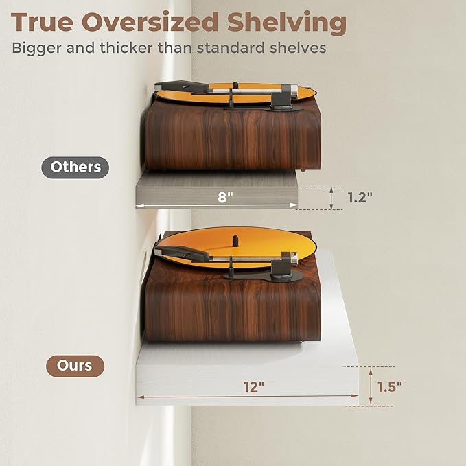 12 inch Deep Floating Shelves for Wall, 72 inch Wide Engineered Wood Wall