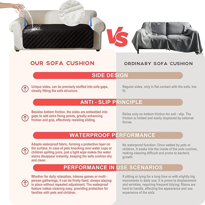 Genina Waterproof Couch Cover, Washable Anti-Slip 86.6 inch Sofa Covers