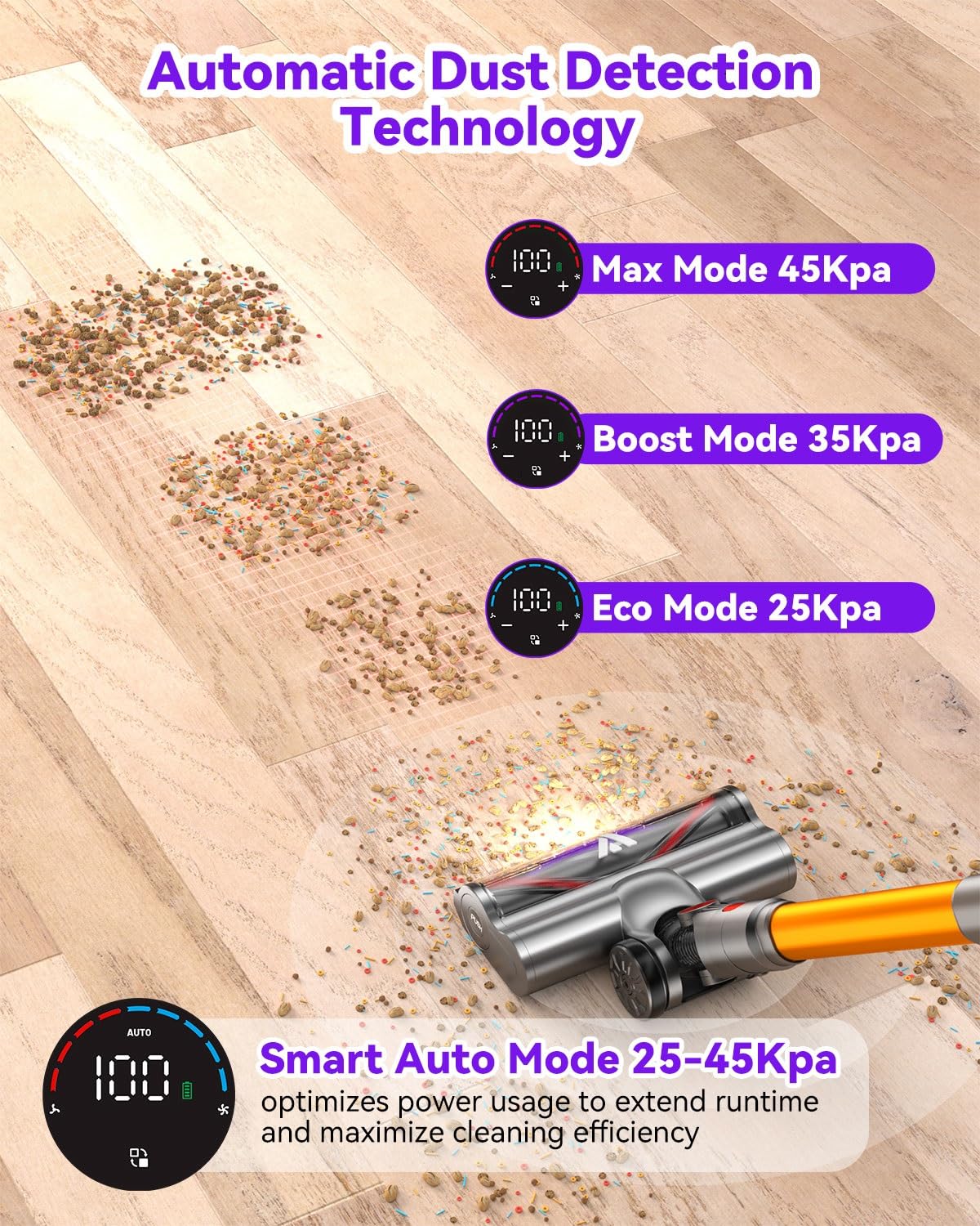 Coovy Cordless Vacuum Cleaner SU7, 580W 45Kpa 75 Minutes Runtime Stick Vacuum with Touch Screen, Anti-Tangle Wireless Powerful Lightweight Vac for Home Pet Hair Carpet Hardwood, Gold