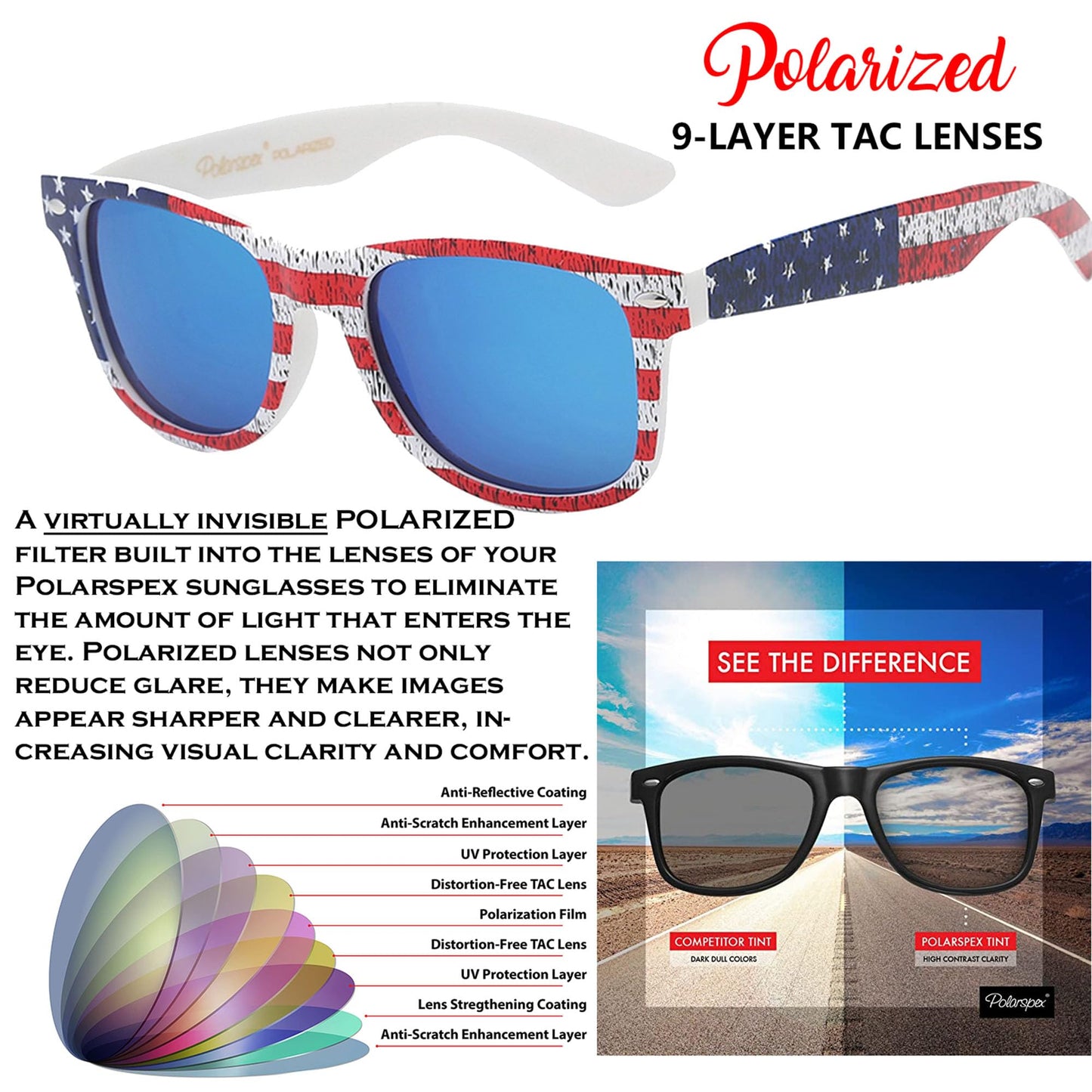 PolarSpex Polarized Sunglasses for Men and Women – UV Protection, Durable & Lightweight Retro Sunglasses for Driving, Fishing