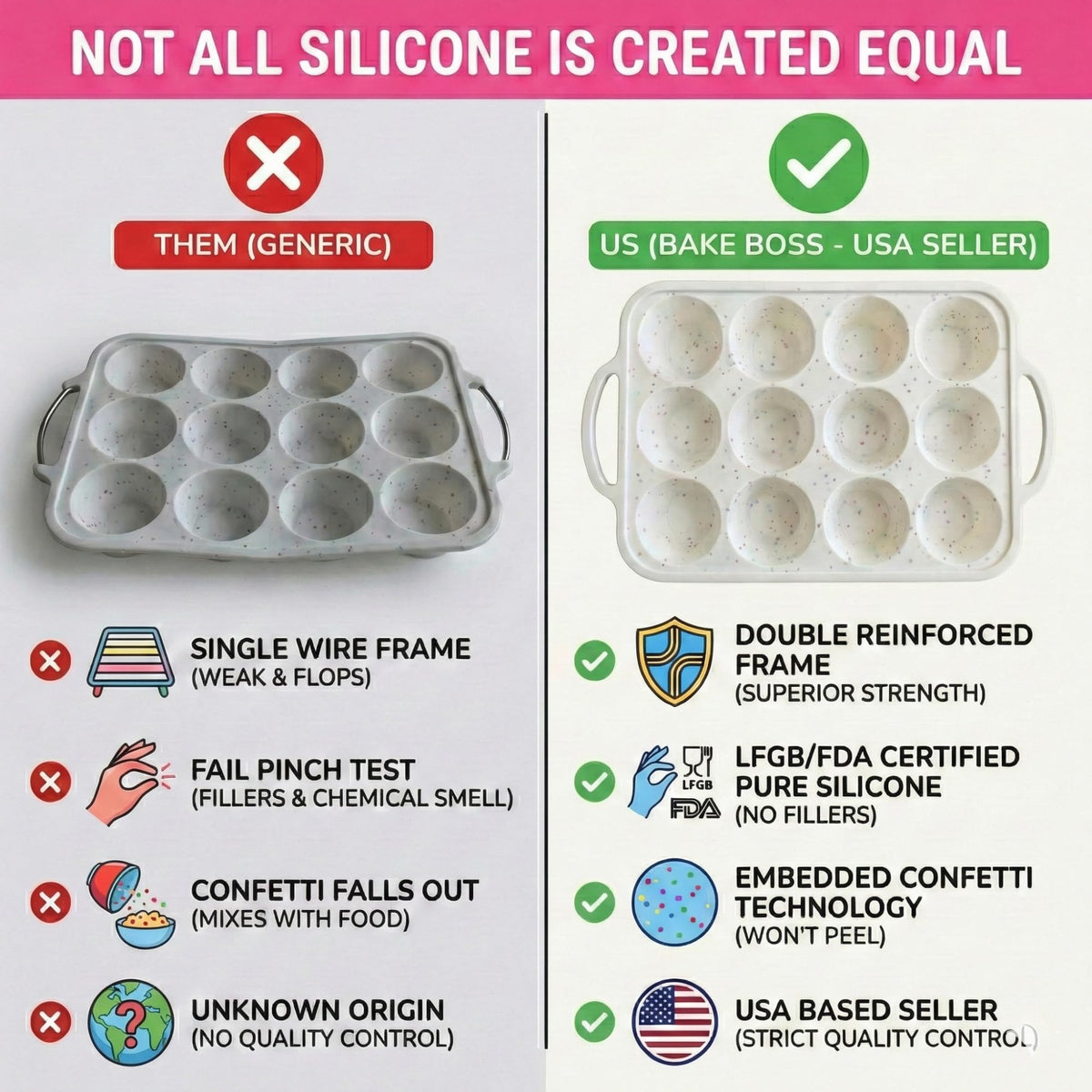 BAKE BOSS 2-Pack Silicone Muffin Pan for Baking with Metal Reinforced Frame -12 Cup Regular Size Cupcake Pan, BPA Free Silicone Muffin Tray - Cupcake Baking Pan Molds for Oven & Dishwasher Safe
