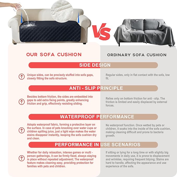 Genina Waterproof Couch Cover, Washable Anti-Slip 86.6 inch Sofa Covers