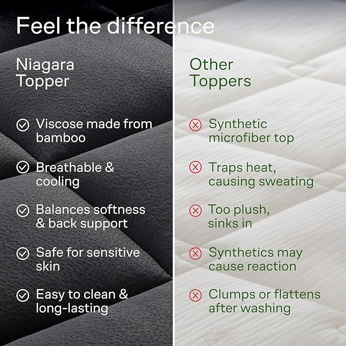 Niagara Sleep Solution Ultra Soft King Size Mattress Topper