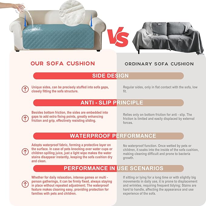 Genina Waterproof Couch Cover, Washable Anti-Slip 78inch Sofa Covers
