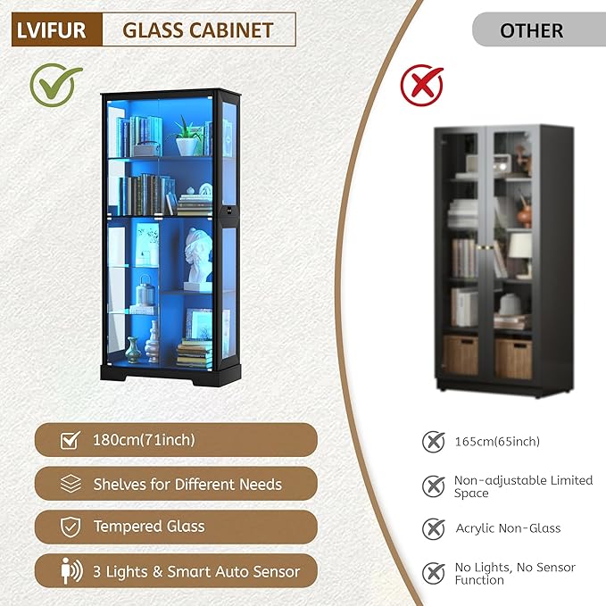 Gurexl Modern Glass Display Cabinet