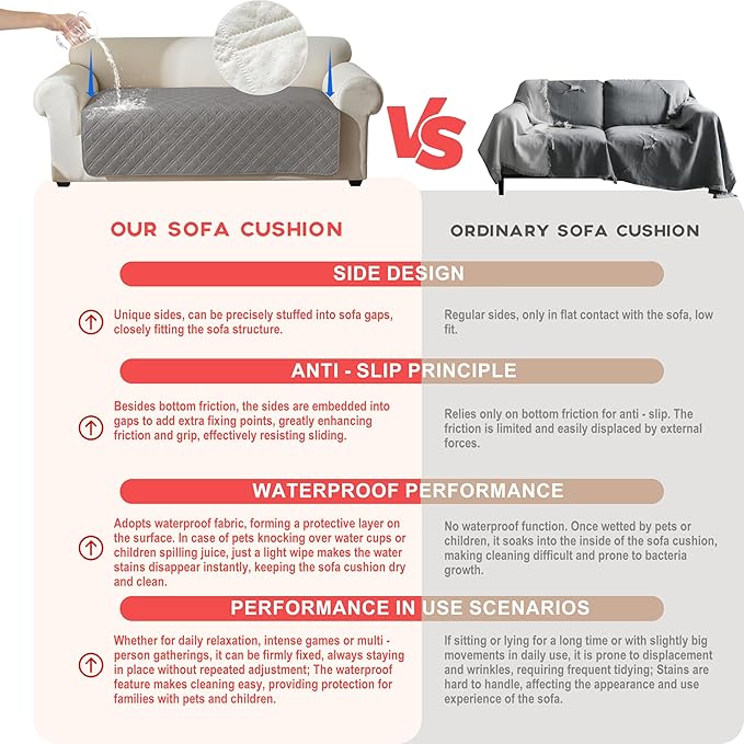 Genina Waterproof Couch Cover, Washable Anti-Slip 51 inch Loveseat Sofa Covers
