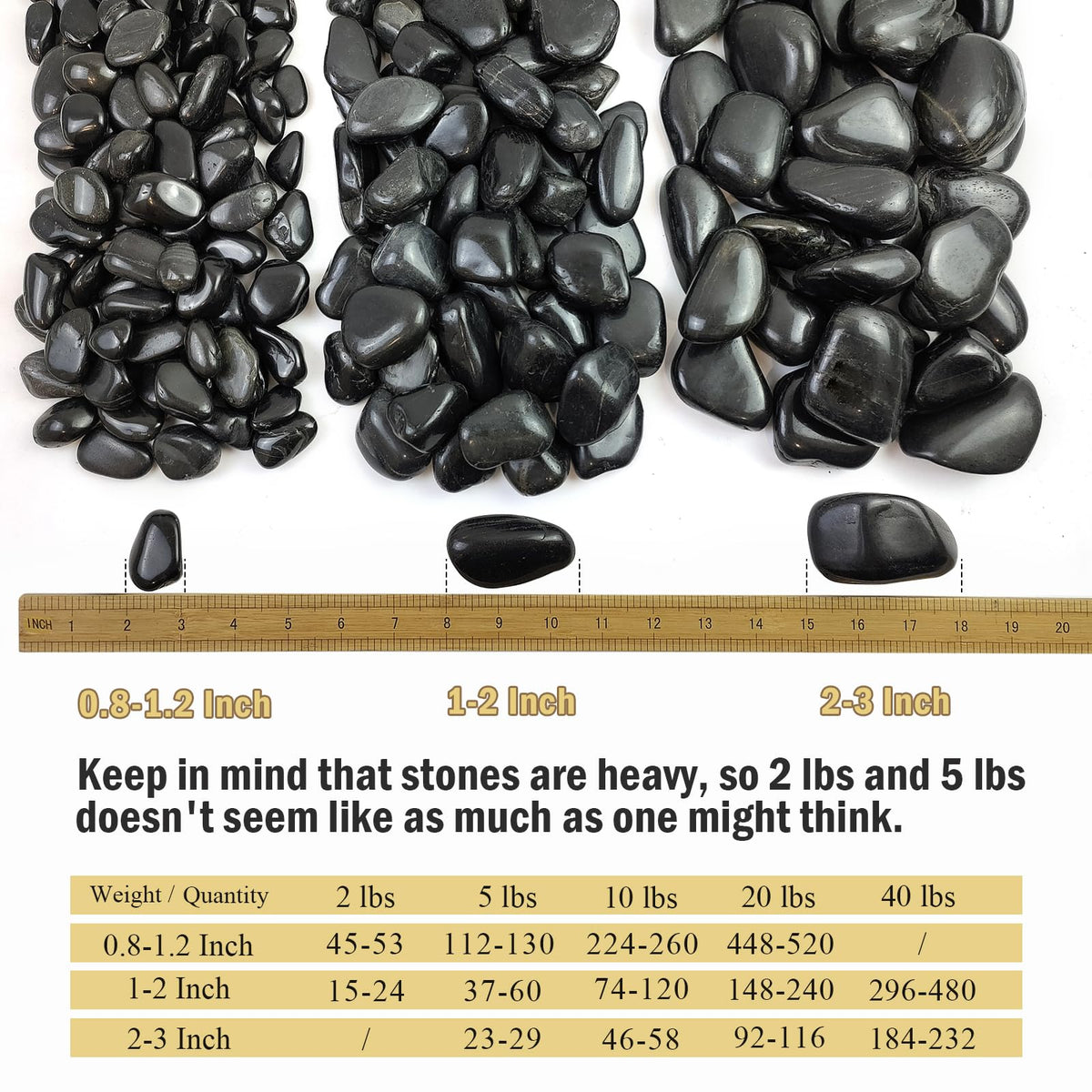 FANTIAN 5 lbs Polished Black River Rocks, 1-2 Inch Decorative Pebbles for Indoor Plants. Black Stones for Planters, Vase, Garden Landscape and Outdoor Decorative Stones