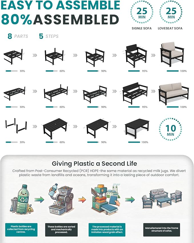 SERWALL 8 Pieces HDPE Outdoor Conversation Sofa Set