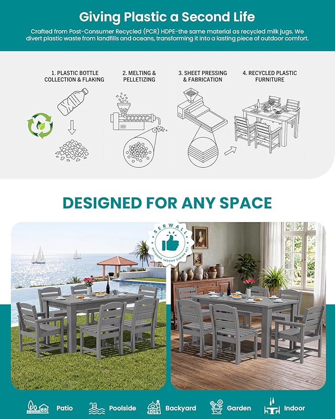 SERWALL HDPE Dining Set for 10 – 2 Tables, 8 Armless + 2 Armchairs. Includes 10