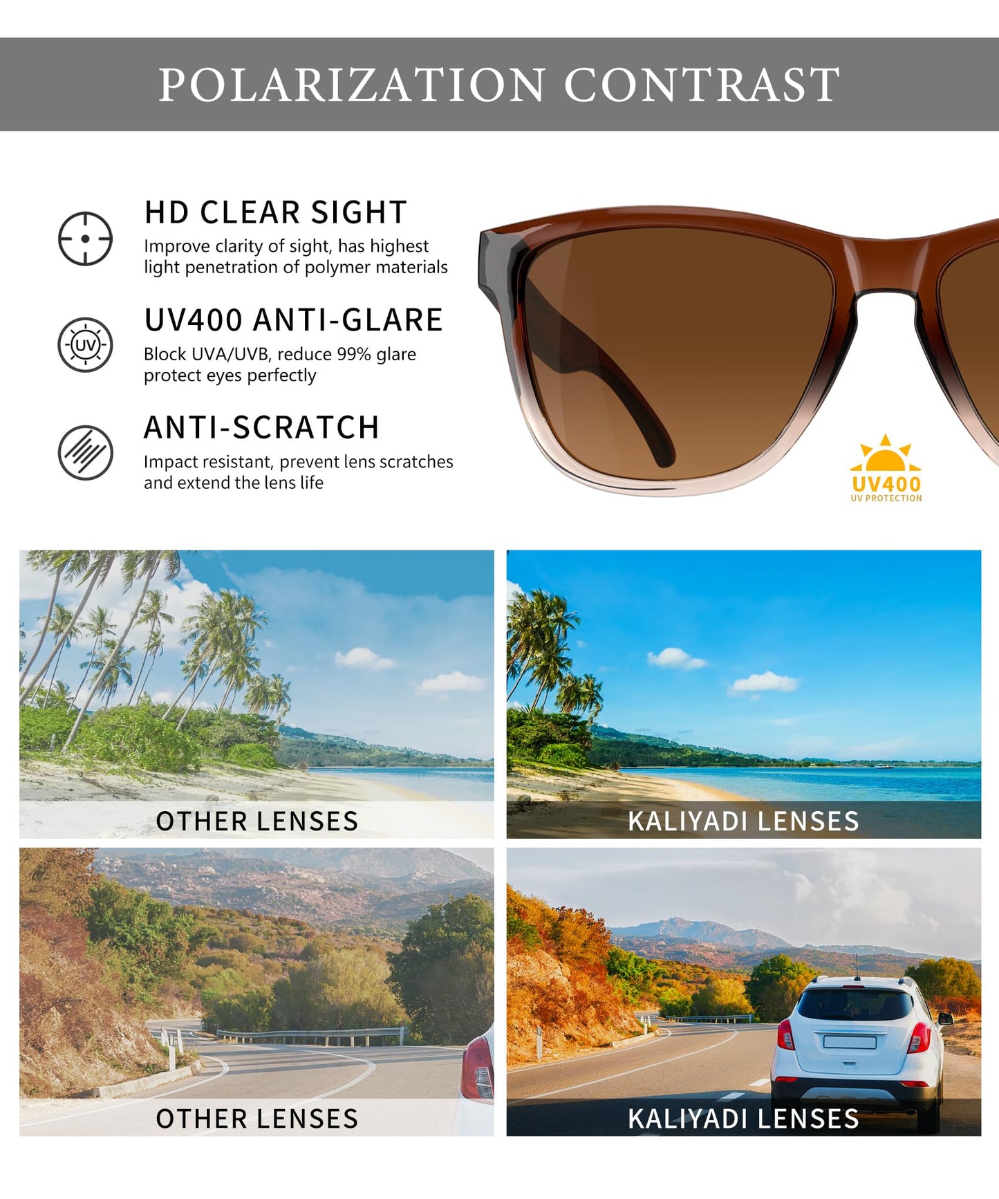 KALIYADI Womens-Sunglasses Polarized Sunglasses-Womens Trendy: Retro Sun Glasses with UV Protection for Travel Driving