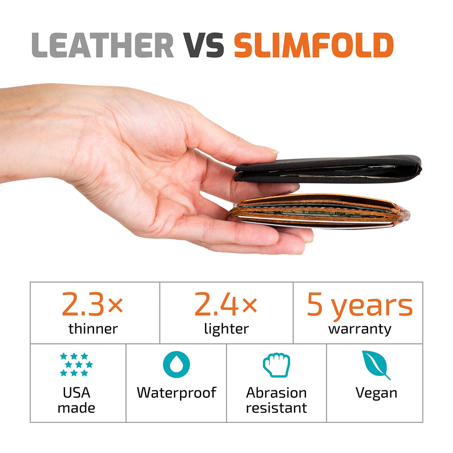 SlimFold MICRO Minimalist Front Pocket Vegan Slim Wallets for Men (RFID Blocking Navy/Orange)