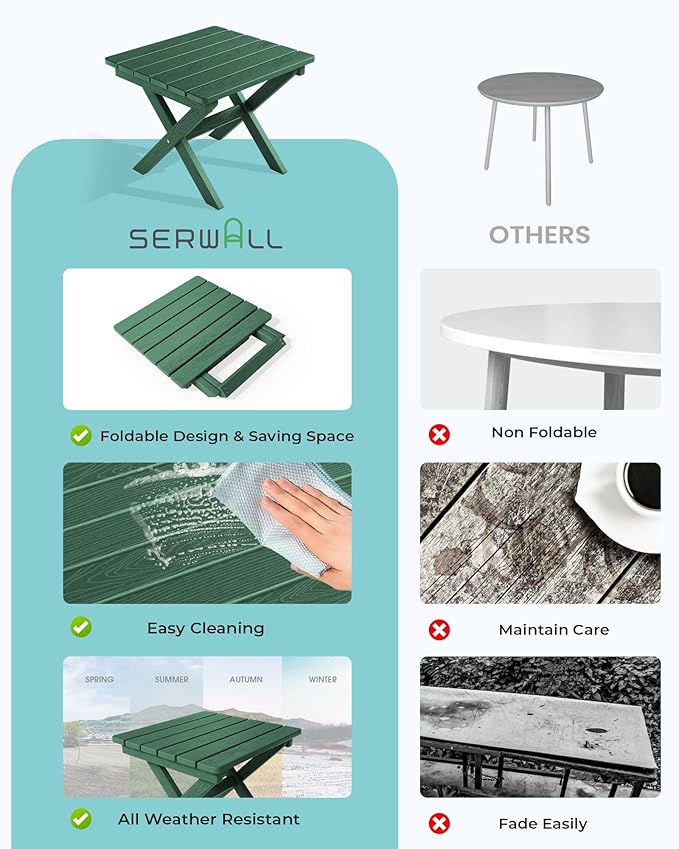 SERWALL Folding Outdoor Side Table Set of 4, Small Adirondack Side Table