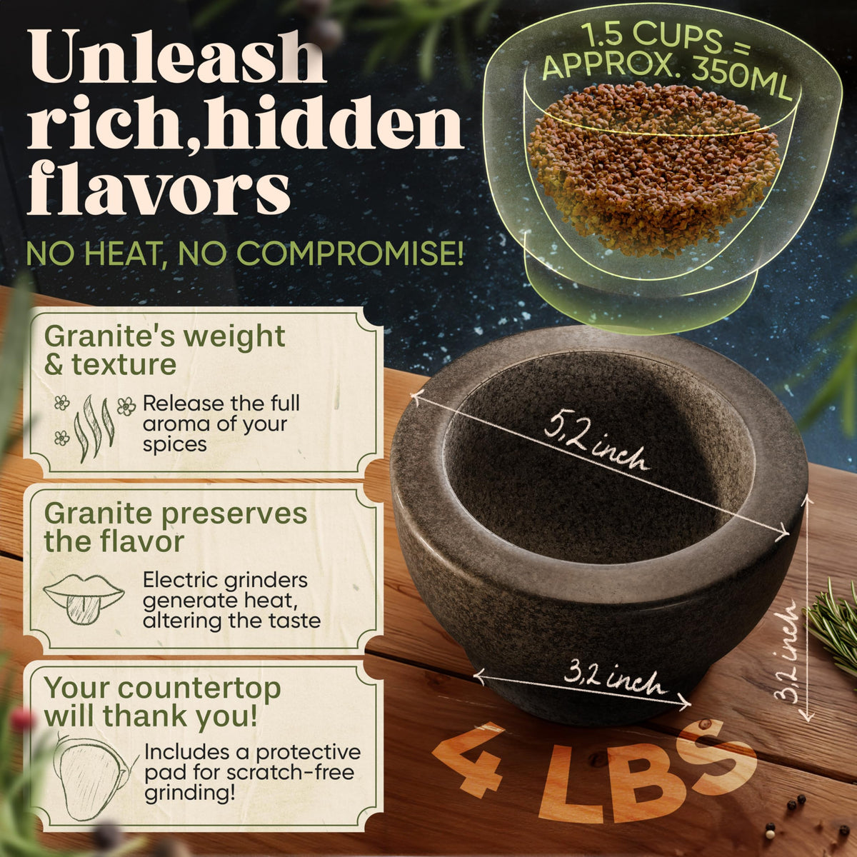ChefSofi Mortar and Pestle Set - Black Polished Exterior - 1.5 Cup Capacity