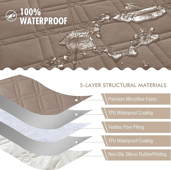Genina Waterproof Couch Cover, Washable Anti-Slip 78inch Sofa Covers
