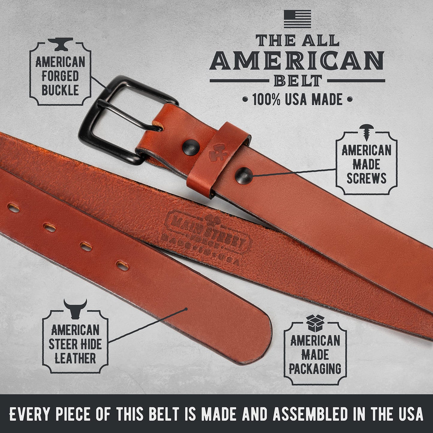 Main Street Forge All American Leather Belt | Made in USA | Men's Heavy Duty Work Belt | Brn-36
