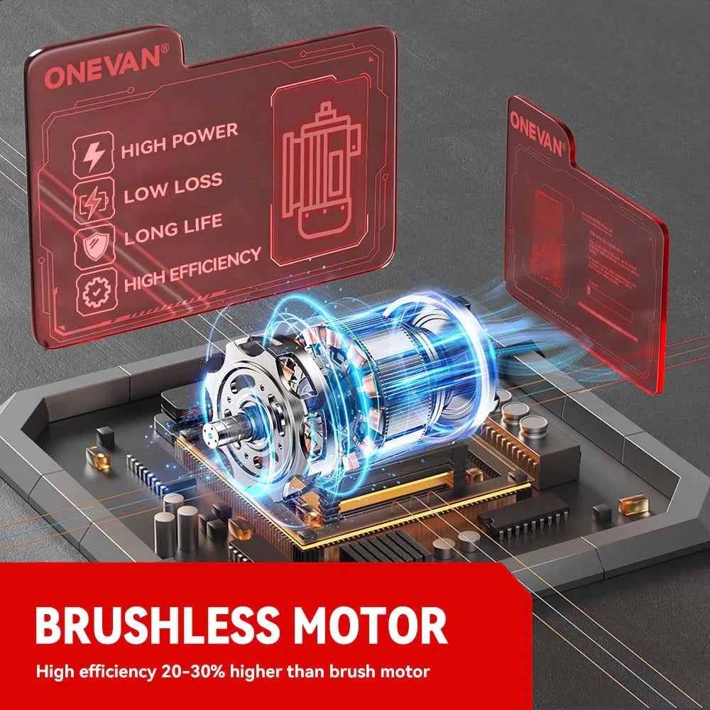 ONEVAN 2000W 200M/S Brushless Electric Turbo Fan Cordless Leaf Air Blowers Jet Fan Snow Dust Blowing Power Tool Fit 18V Battery