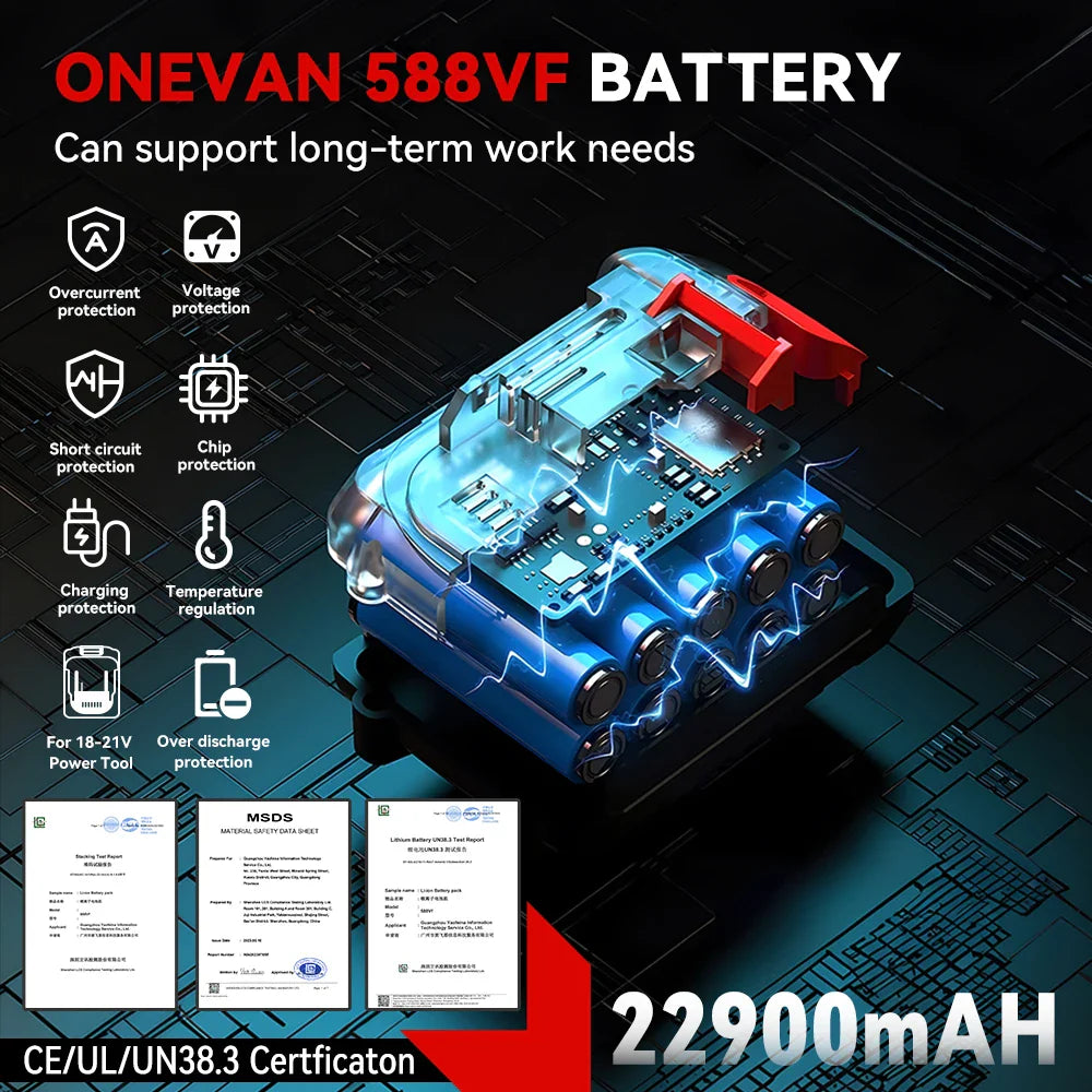 ONEVAN 2000W 200M/S Brushless Electric Turbo Fan Cordless Leaf Air Blowers Jet Fan Snow Dust Blowing Power Tool Fit 18V Battery